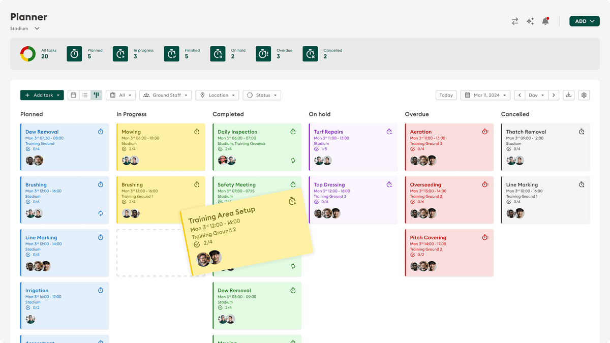 Team coordination dashboard