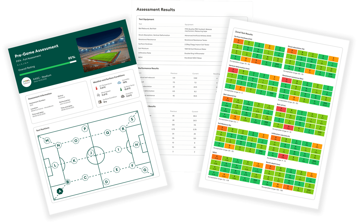 Analysis Overview