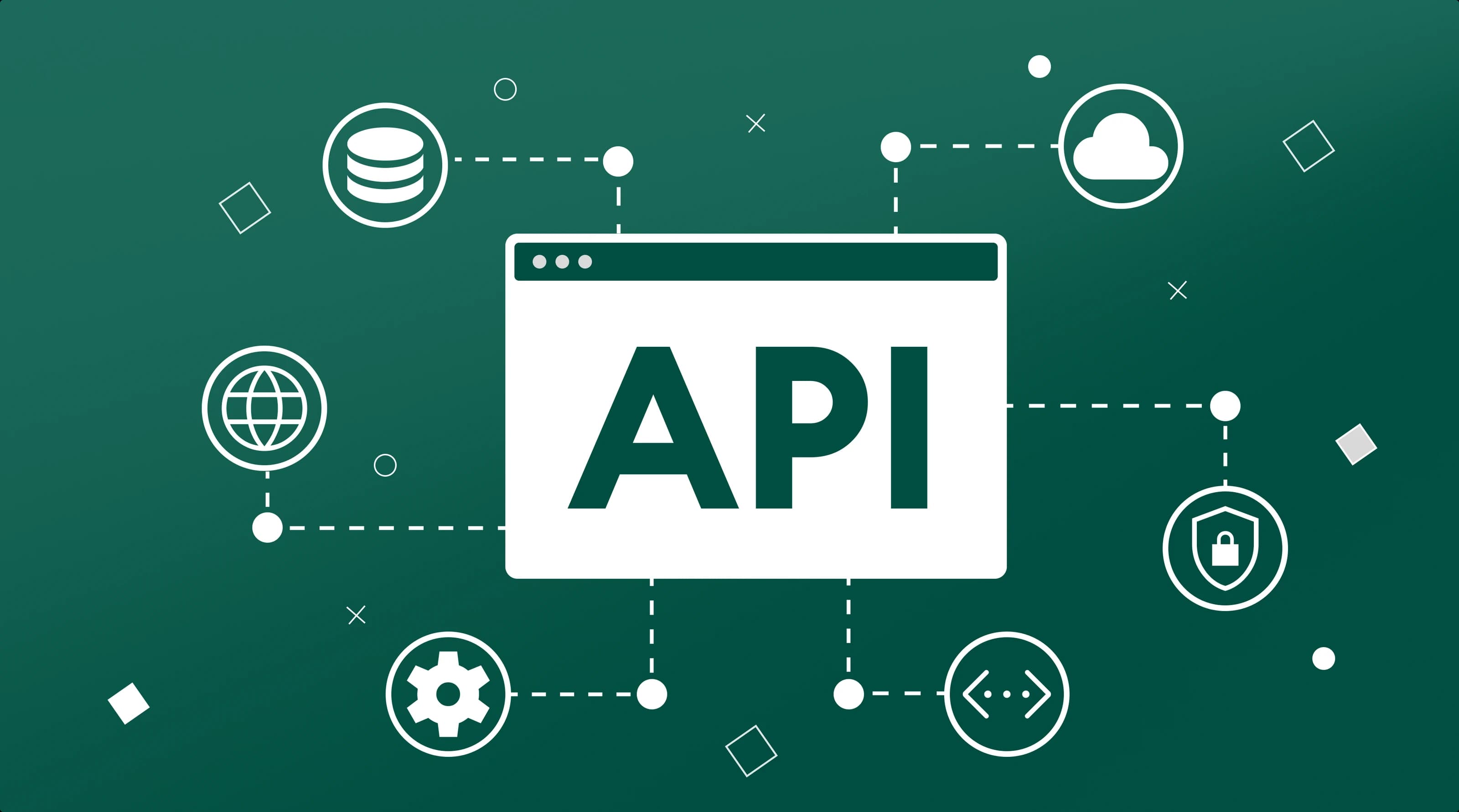 IoT device integration