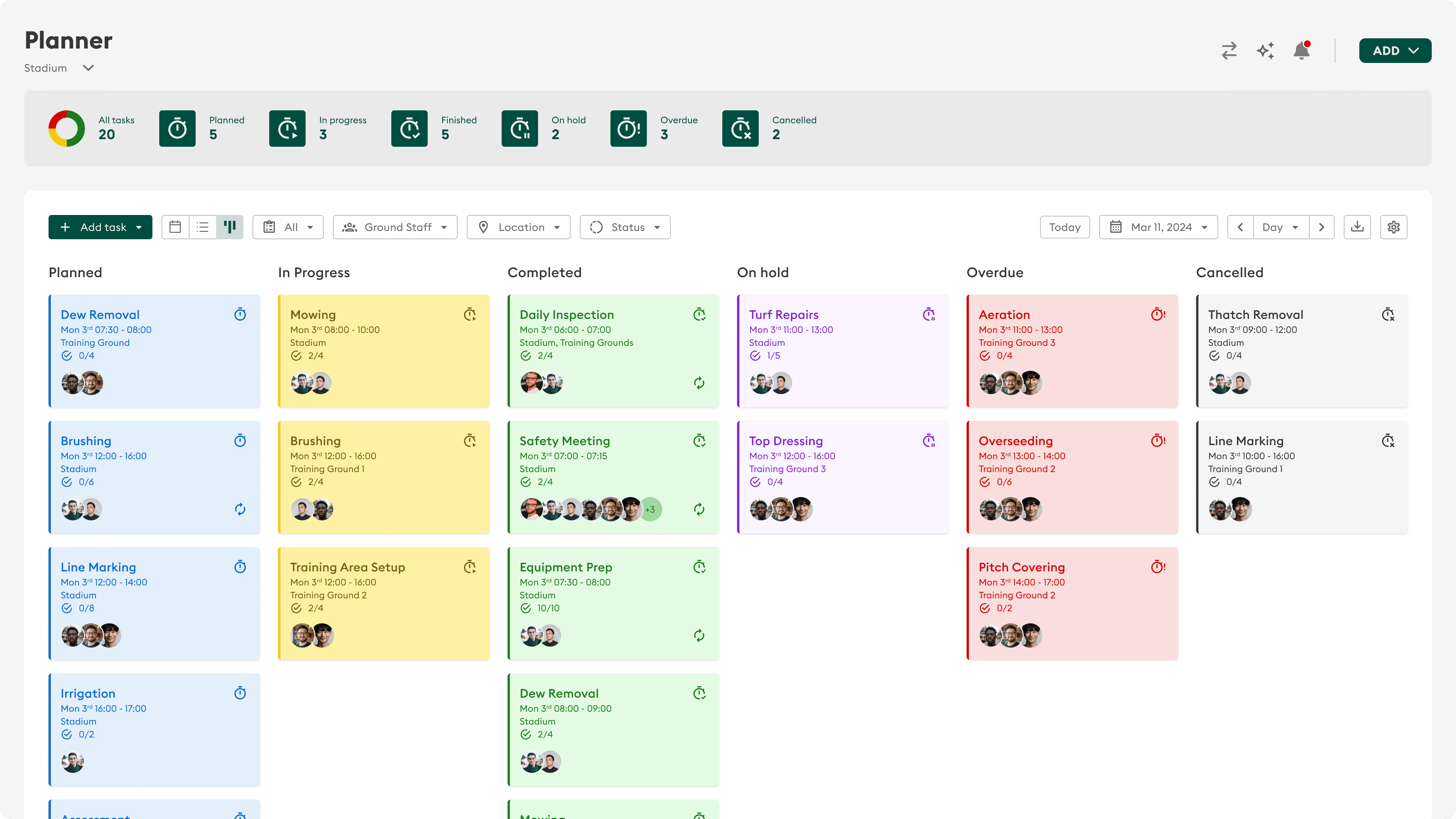 Task Management