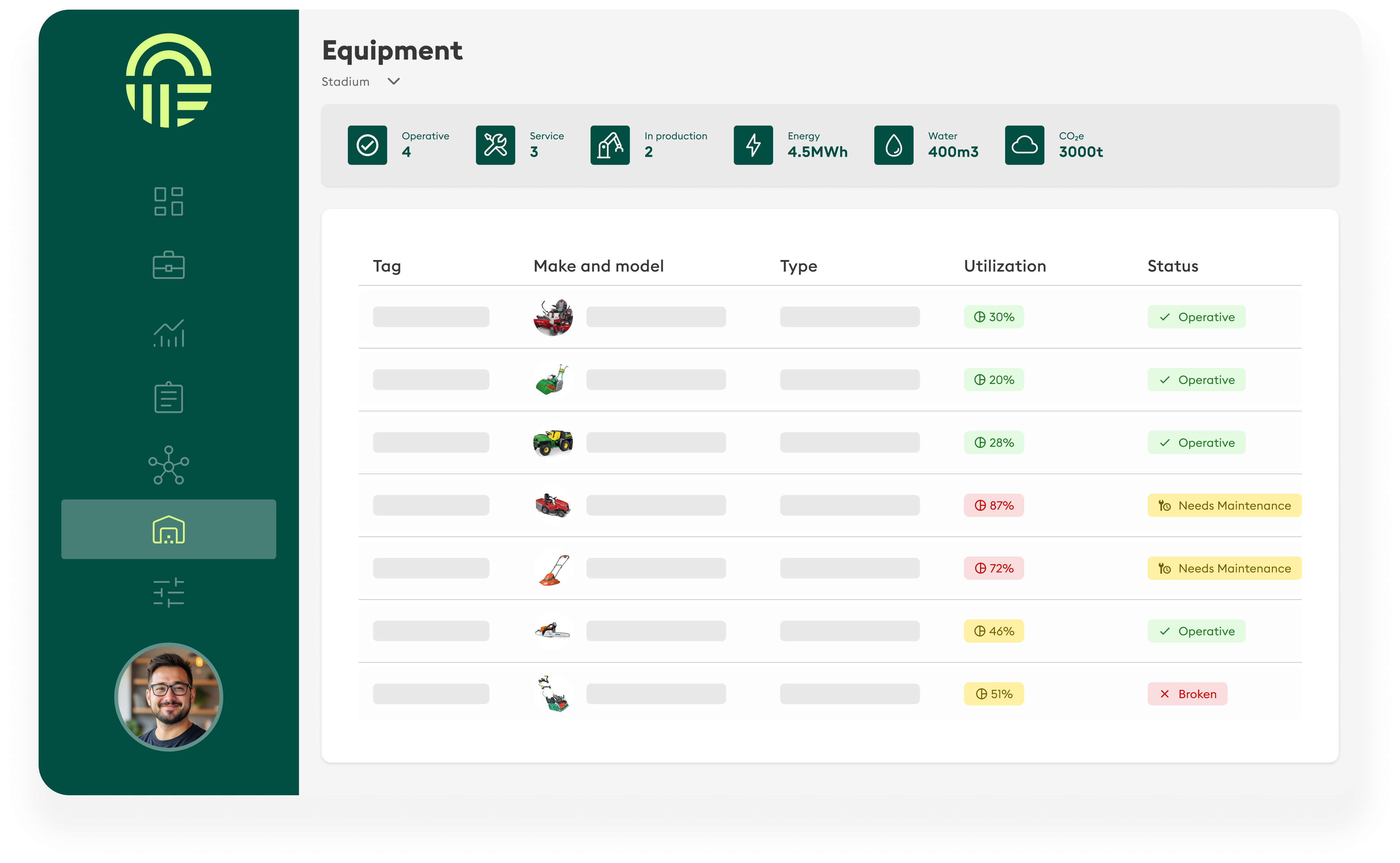 Turf equipment tracking