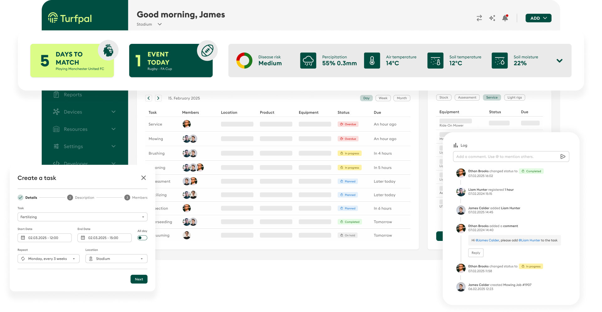 Dashboard Mockup